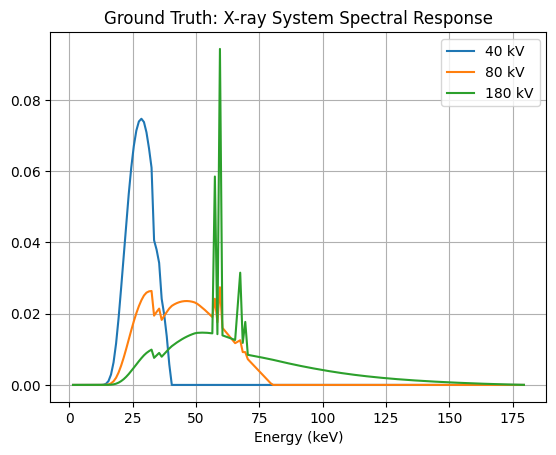 ../_images/examples_T01_Calibration_LEAP_16_1.png