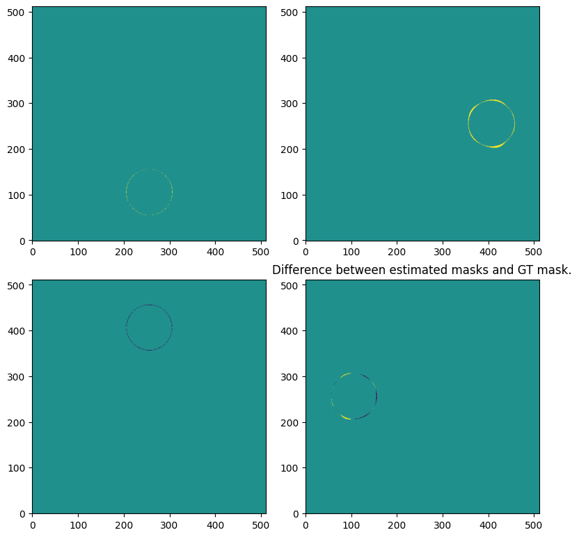 ../_images/examples_T01_Calibration_LEAP_41_0.png