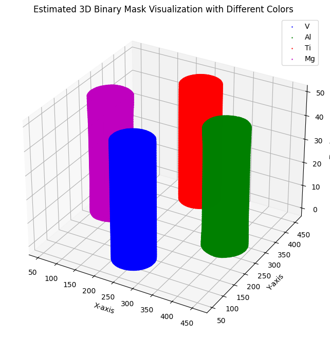 ../_images/examples_T01_Calibration_LEAP_42_0.png
