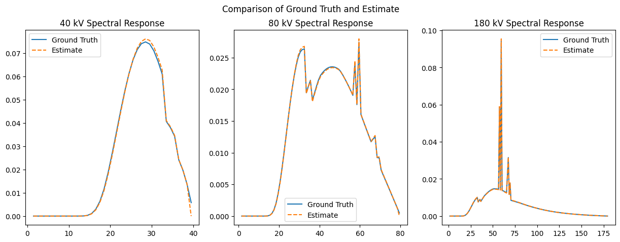 ../_images/examples_T01_Calibration_LEAP_55_0.png