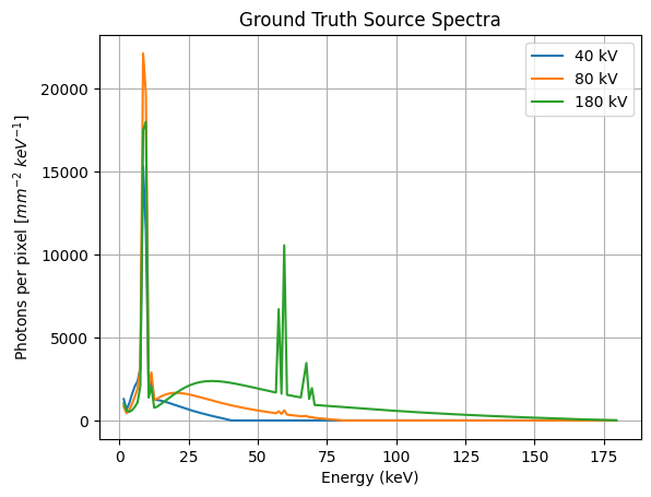 ../_images/examples_T01_Calibration_LEAP_7_1.png