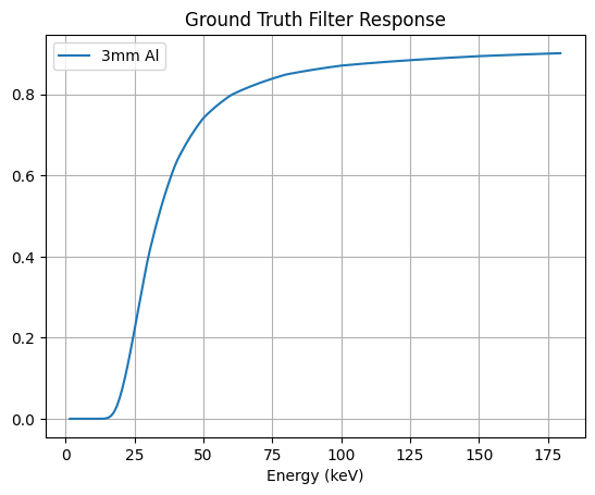 ../_images/examples_T01_Calibration_LEAP_9_0.png