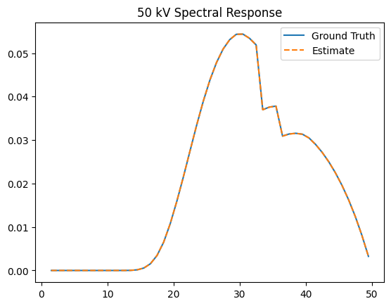 ../_images/examples_T04_Customizing_Analytical_Modules_22_0.png