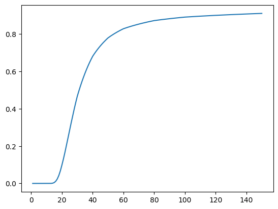 ../_images/examples_T04_Customizing_Analytical_Modules_8_2.png